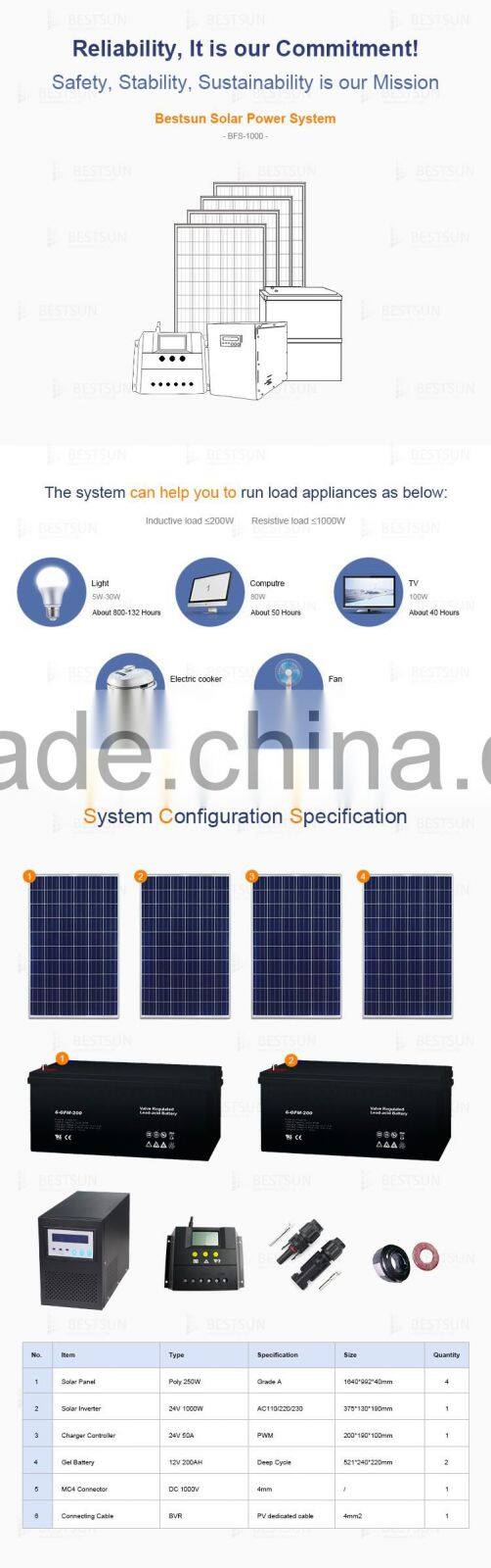 Customized 1KW Solar Power System Home 1000W Solar Panel System