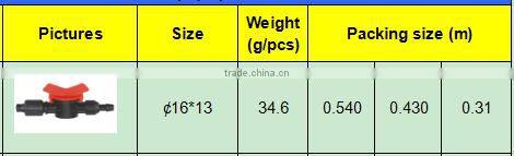 TY High quality PP compression fittings IRRIGATION VALVE eco-friendly Cheap Price Full Size factory price list discount