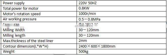 China window machine of pvc doors and windows making machine