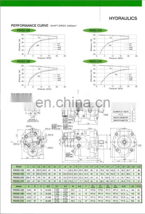 KYB PSVD2 of PSVD2-21E,PSVD2-26E,PSVD2-27E Hydraulic Piston Pump