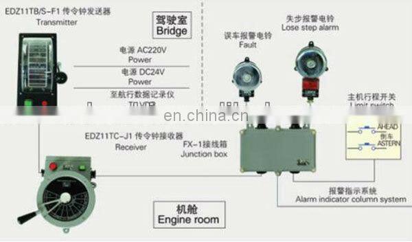 Marine Electric Engine Telegraph