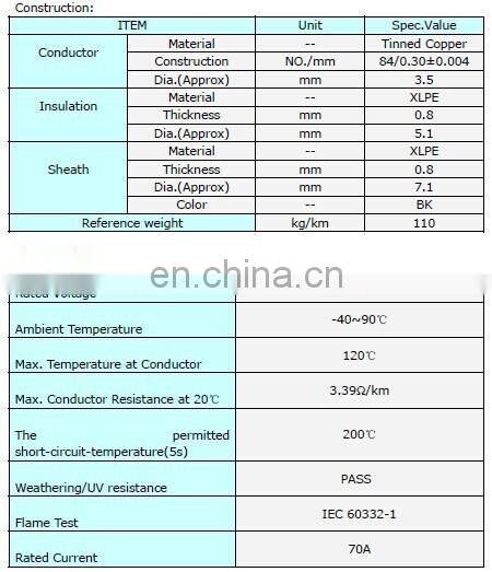 Photovoltaic Solar wire cable 6mm2/4MM2