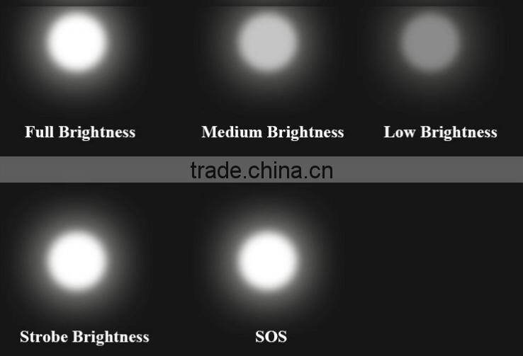 Aluminum18650/3*AAA Battery Military 1000 Lumen Best Tactical Flashlight