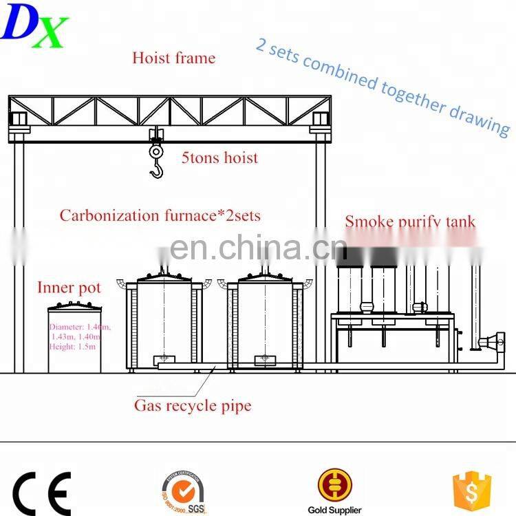 dry distillation smokeless coconut shell small wood furnace for making charcoal