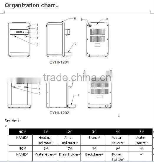 mini hot water dispenser