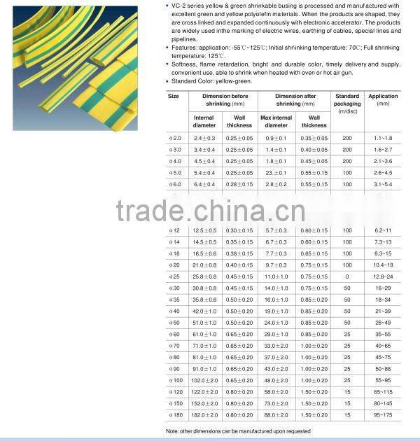 Yellow-green plastic heat-shrinkable tubing VC-2