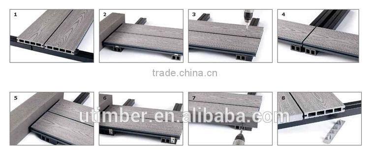 Anti-slip plastic wood flooring / decking timber tech WPC high quality good prices