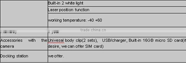 2.0inch wireless 1080p mini dvr body camera