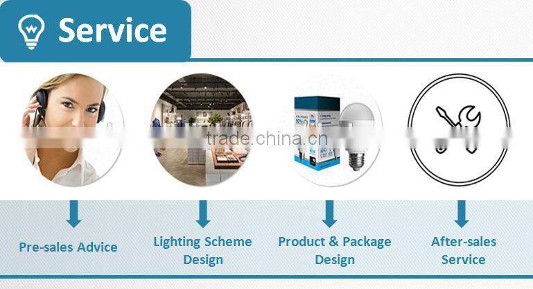 5W Dimmable Energy Saving LED Downlight