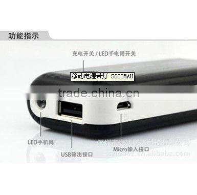 5V Usb Charger for Ipad and Samsung