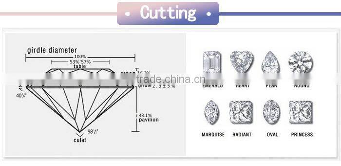 Wholesale grade aaaaa single checkerboard zirconia stones price