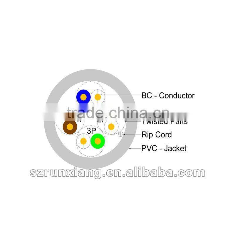 Hot communication cable utp 4pr 24awg cat 5e cable