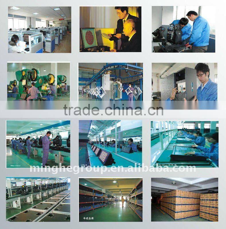 new design 108 pcs high power led panel light