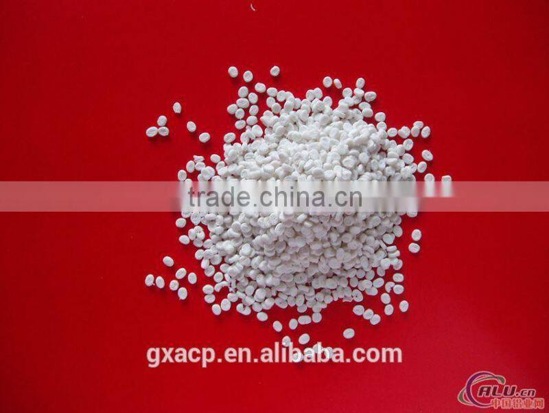 chinese red alumimum composite panels