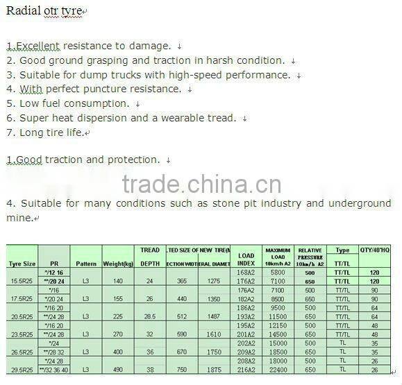 Wheel Loder Tire OTR Tire Loder tires Minning Dump truck tires Bias OTR tyre