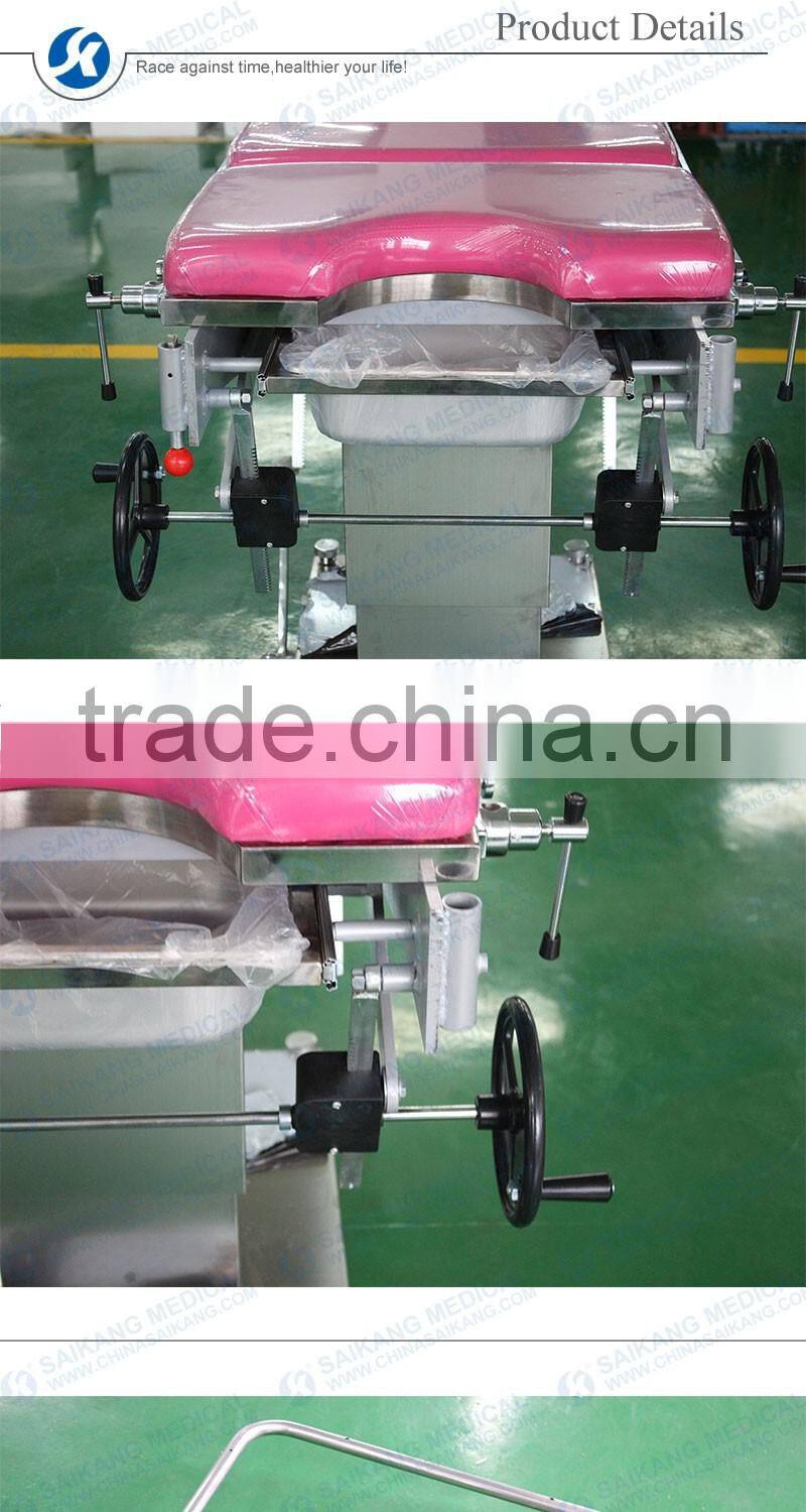 A502 Products You Can Import From China Antique Medical Equipment