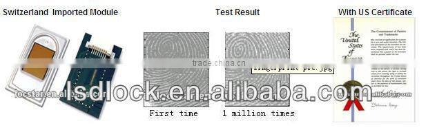 LSD8028 Fingerprint Z-wave Locks Deadbolt Mortise