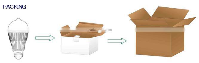 High quality e27 outdoor led motion sensor bulb, 5W 6W white and warm white led bulb light with gent Home Security LED Bulb