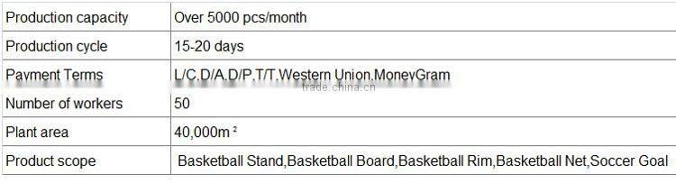Portable badminton stand goal post.