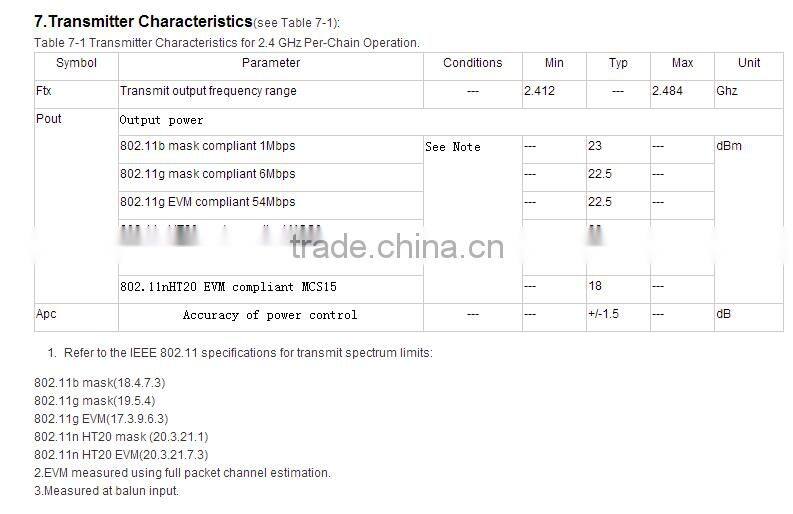 AR1021High-power GS-UA10P USB LAN CARD