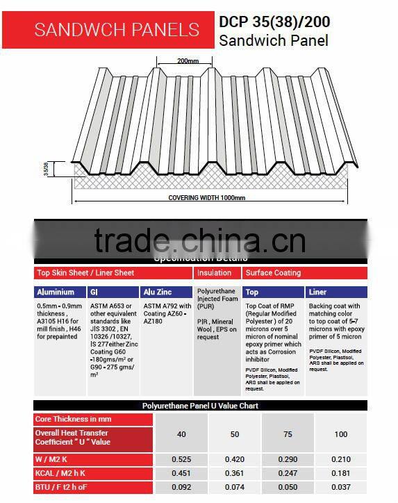 Abu Dhabi sandwich panel supplier(puf b2/b3 | rockwool) insulation -00971507983153 -DANA STEEL