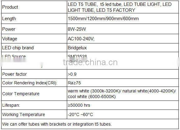 China Express Hot Selling SMD 3528 T5 LED Lamps 20W T5 LED Tubes