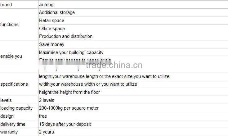 Multi-level Mezzanine Warehouse Floor for Sale