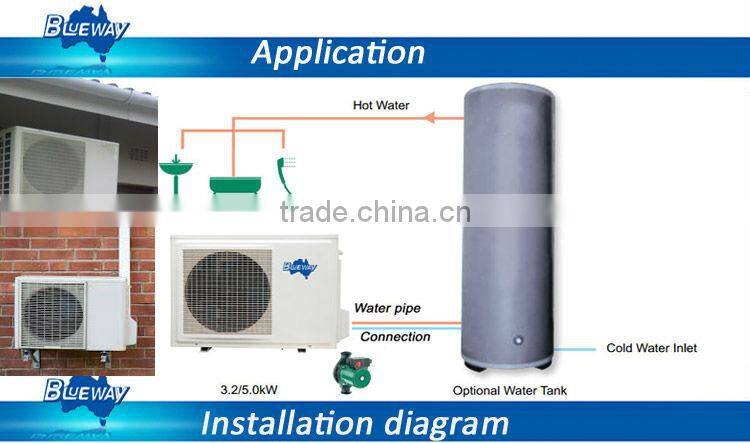 heat source pump