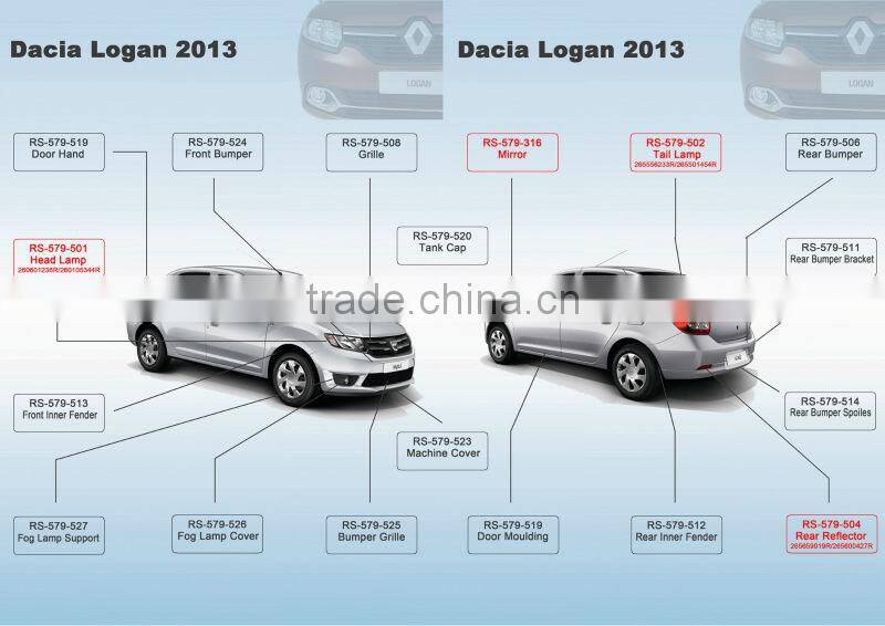 DACIA LOGAN AUTO PARTS / AUTO ACCESSORIESS/BODY KITS RADIATOR FAN
