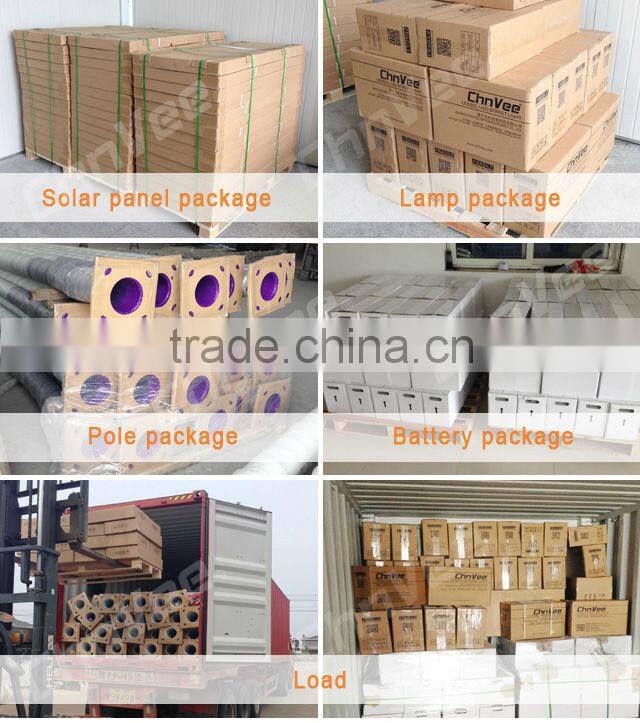 d2 jp54 outdoor light 20' 40' container for sale LED SOLAR STREET LIGHT new photovoltaic film