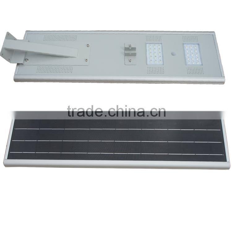 Hot sale cob led street light with best luminosity