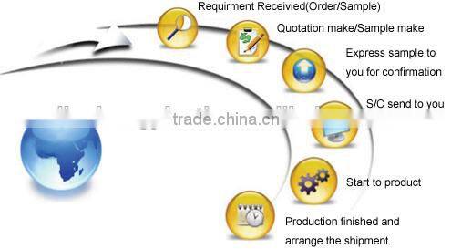 PP lamination bag with side gusset from China, easy tape lamination bag for rice, 10kg 25kg 50kg 100kg cheap bopp bag opp coated