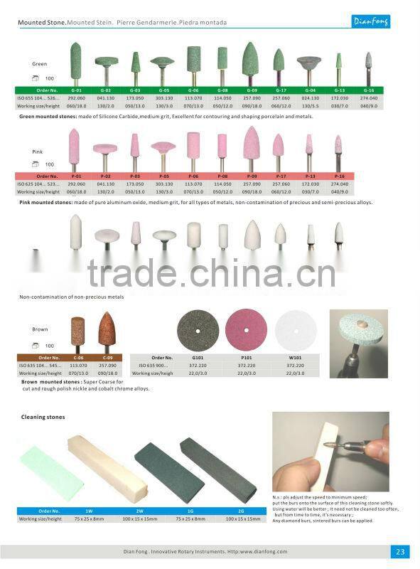 P-02 HP Shank Wheel Shaped Silicone Carbide Maded Medium Grit Green Mounted Stone Carborundum Grinding Wheel