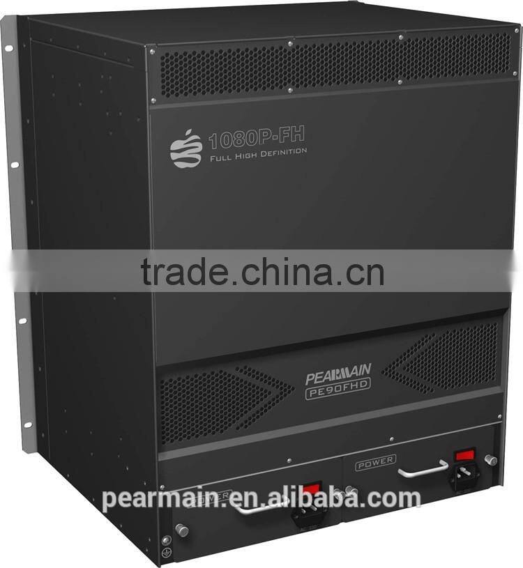 FHD (Analog/SDI/VGA/DVI/HDMI/IP) hybrid cctv video matrix switcher