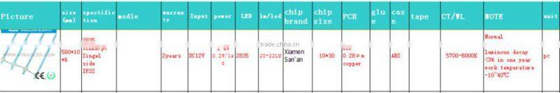 Sherry- led curtain light/singel side led curtain