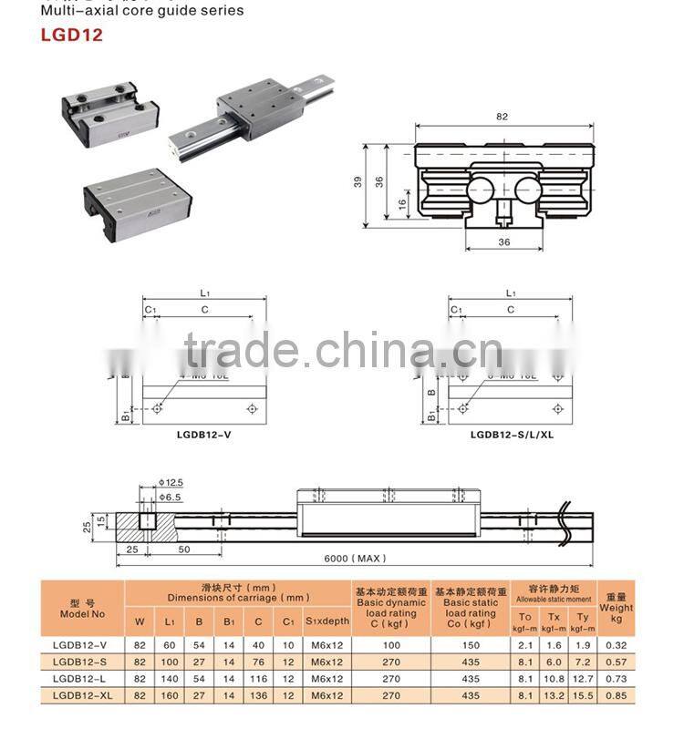 high speed roller type linear guide