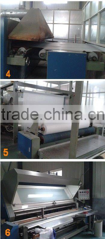 Top quality Paste dot nylon nonwoven interlining/nonwoven interfacing/entretela