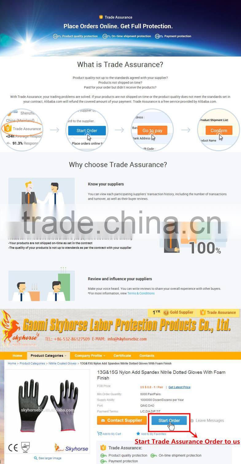 13G Polyester+Spandex Shell Nitrile Coated Safety Work Gloves neoprene coated gloves