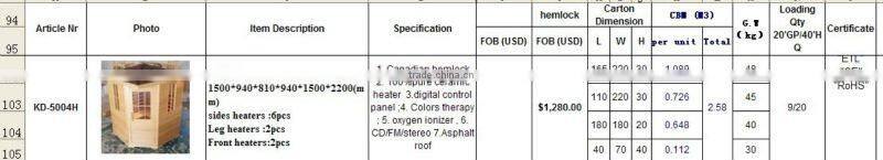 3 or 4 perosn Sauna house with Canadian hemlock wood