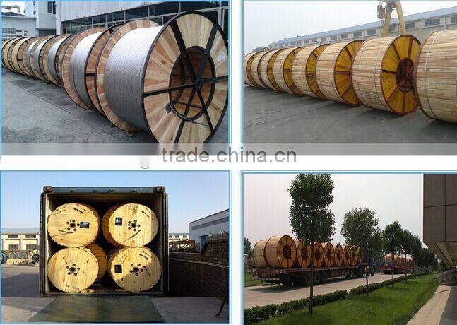 ASTM standard AAC, AAAC, ACSR, AACSR, ABC cable companies