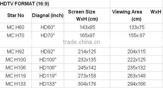 60-200'' Motorized Projection Screen for Home Business presentation Aluminum frame PVC Material