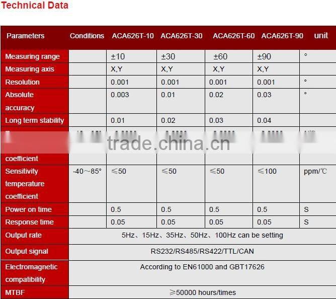 ACA626T High Accuracy Tilt Sensor with Full Temperature Compensation
