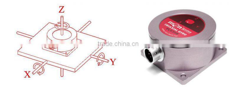 Chinese Excellent Vibration Performance No-contact measurement Gyroscope Price