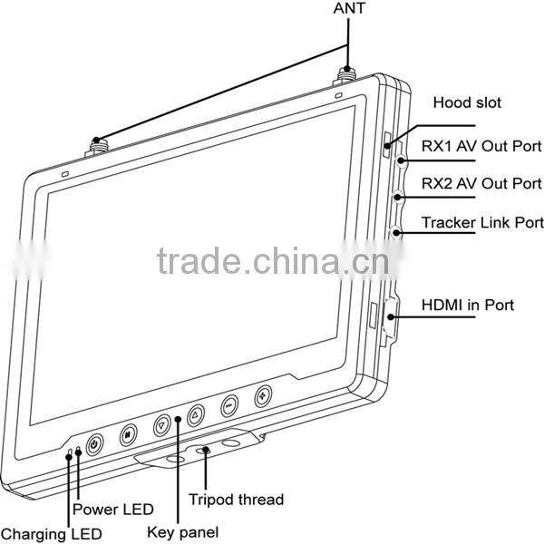 B251 5.8GHz Diversity Monitor RX For RC RTF WiFi Camera GPS 2 Drone