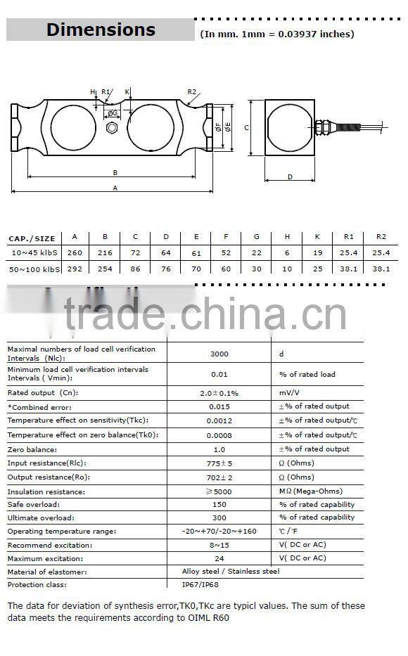QSF Double beam load cell Weighing Load Cell (weighing sensor) Apply to various force measurement by platform balance, belt