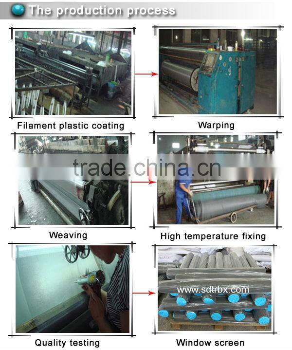 security window screen price