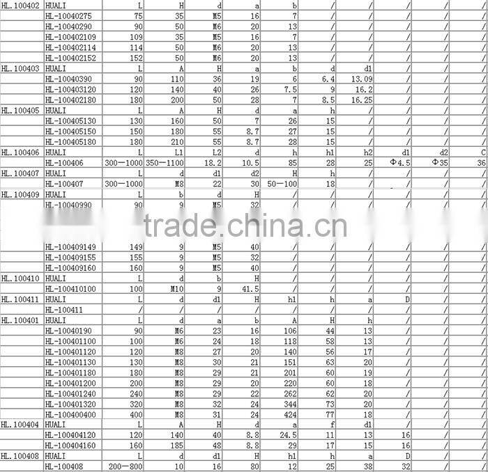 High Quality Marine Stainless Steel Pull Handle For Door