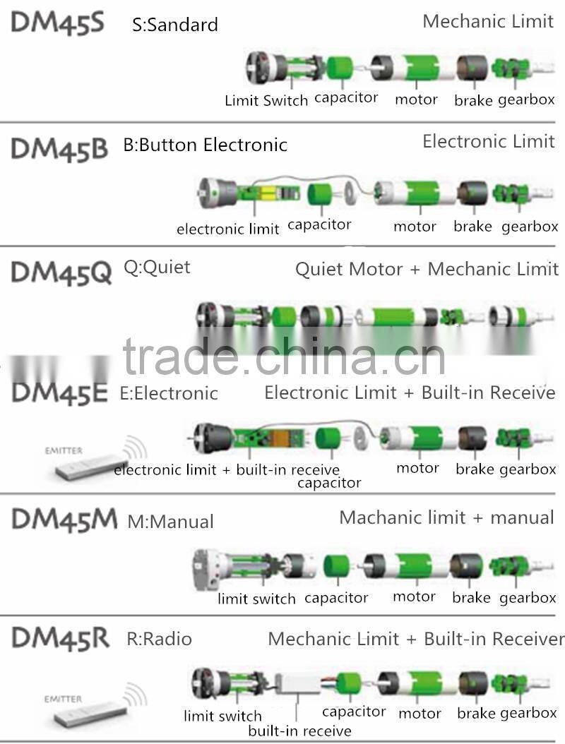 AC tubular motor for roller blind