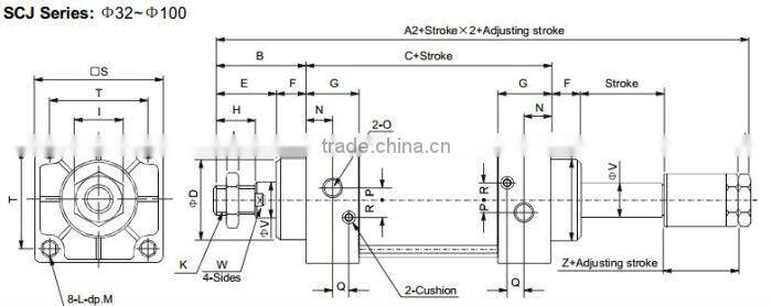 SC Series Standard Cylinder Air Cylinder