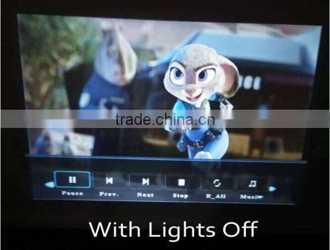 beam projector with projector plus connect to computer projector